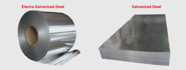Electro Galvanized Sheets
